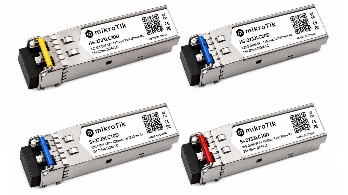 HS-2733LC20D та S+2733LC10D