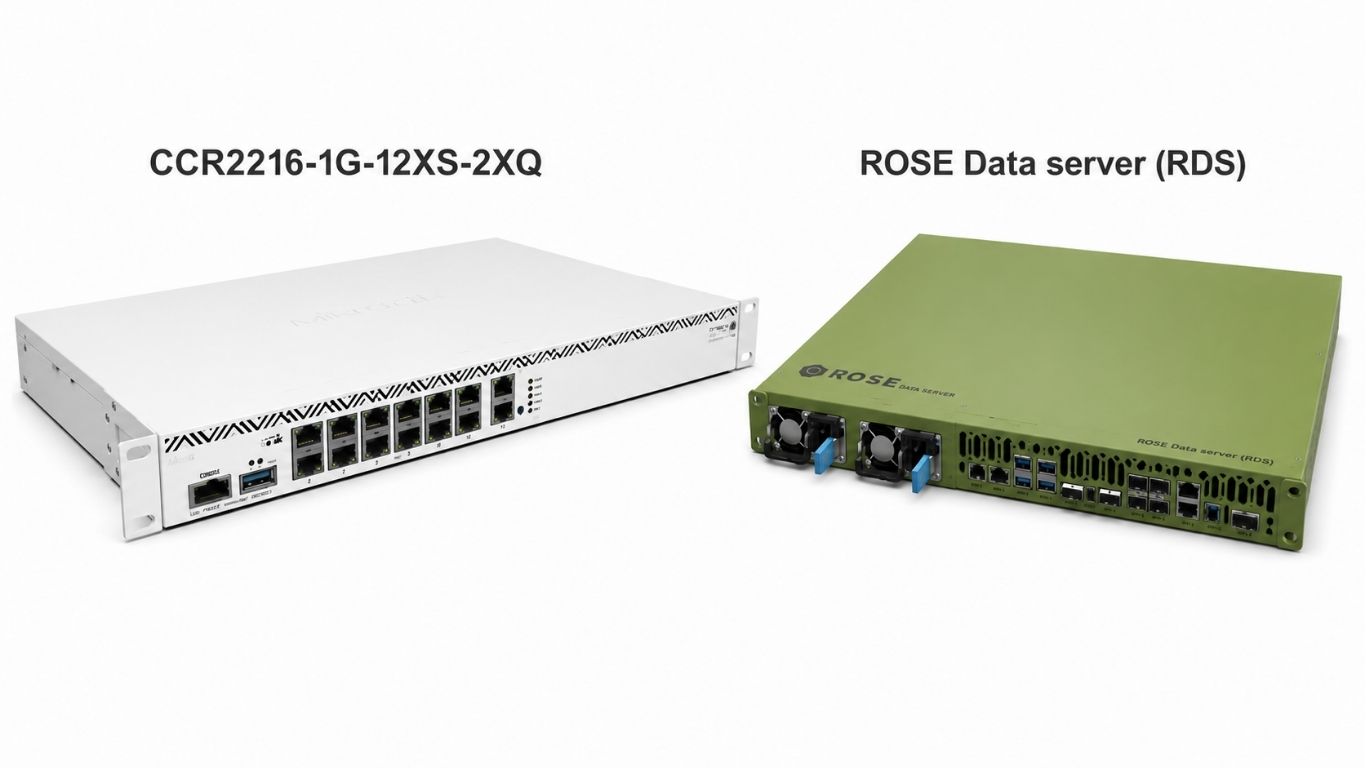 MikroTik 23-40 Rack Rail R0 rear mounting